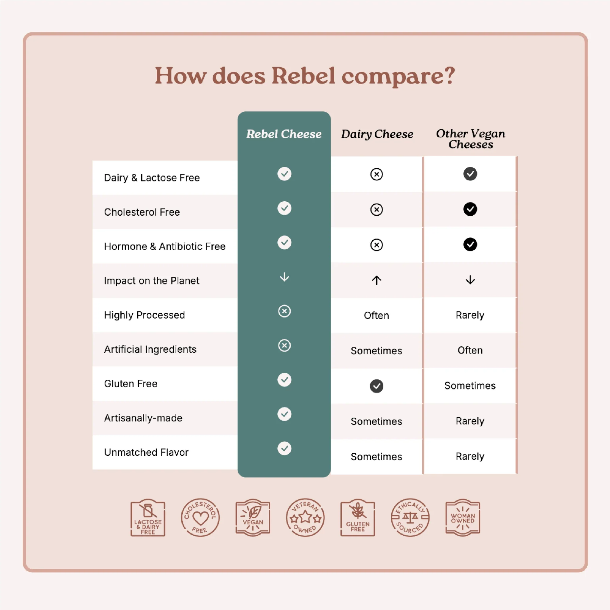 Rebel's Greatest Hits Assortment - Image 9
